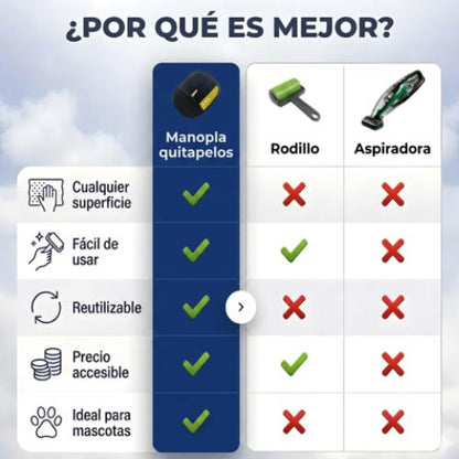 DESPELUDIN™ | Manopla Quita-Pelos para Mascotas + Regalo Gratis